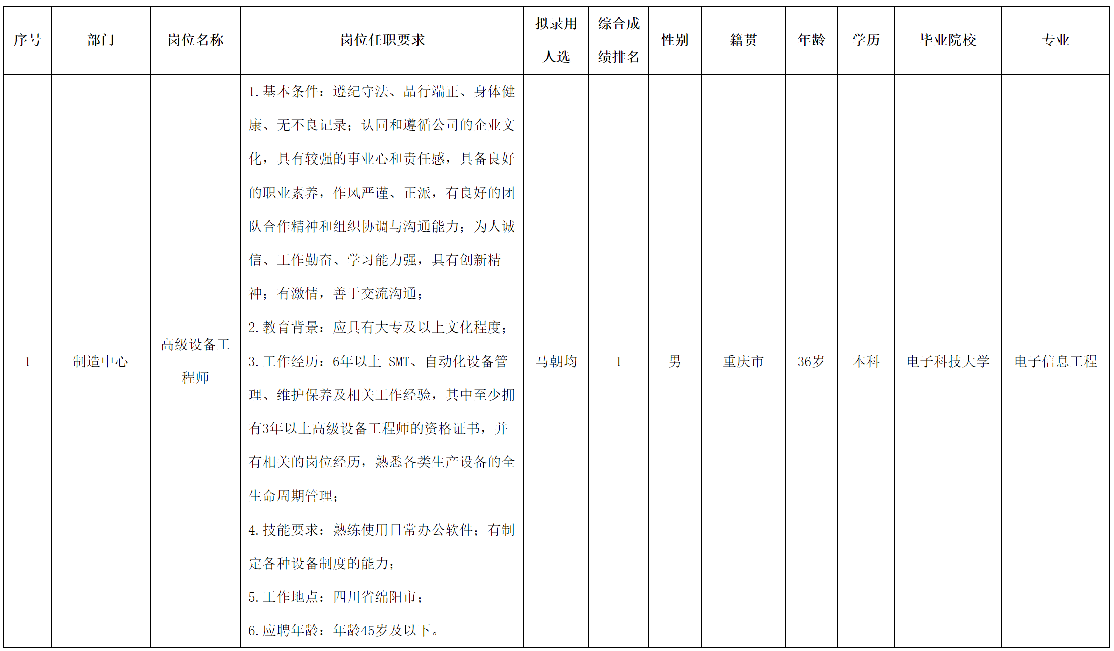 愛聯(lián).png 愛聯(lián).png