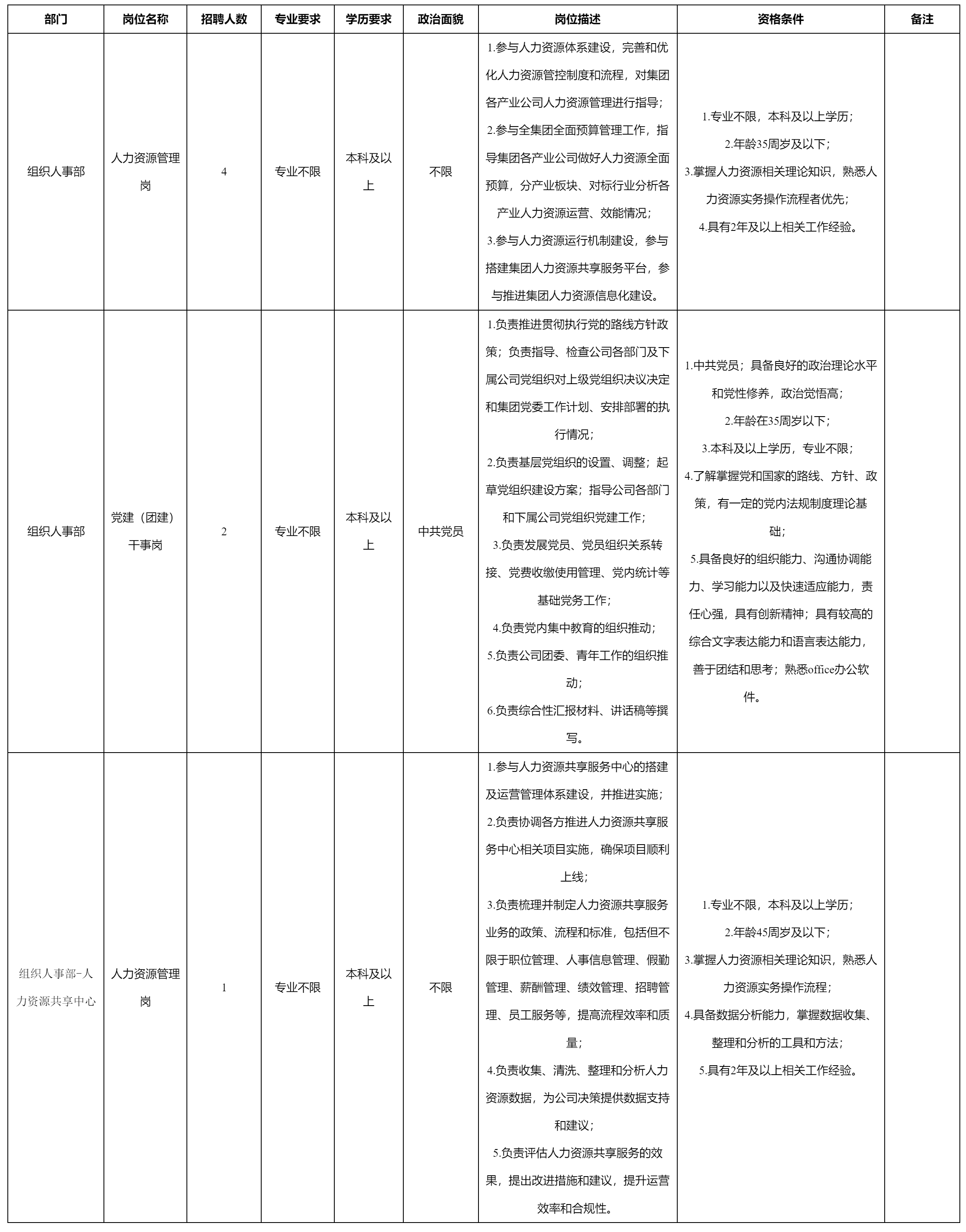 人力資源管理崗.png 人力資源管理崗.png