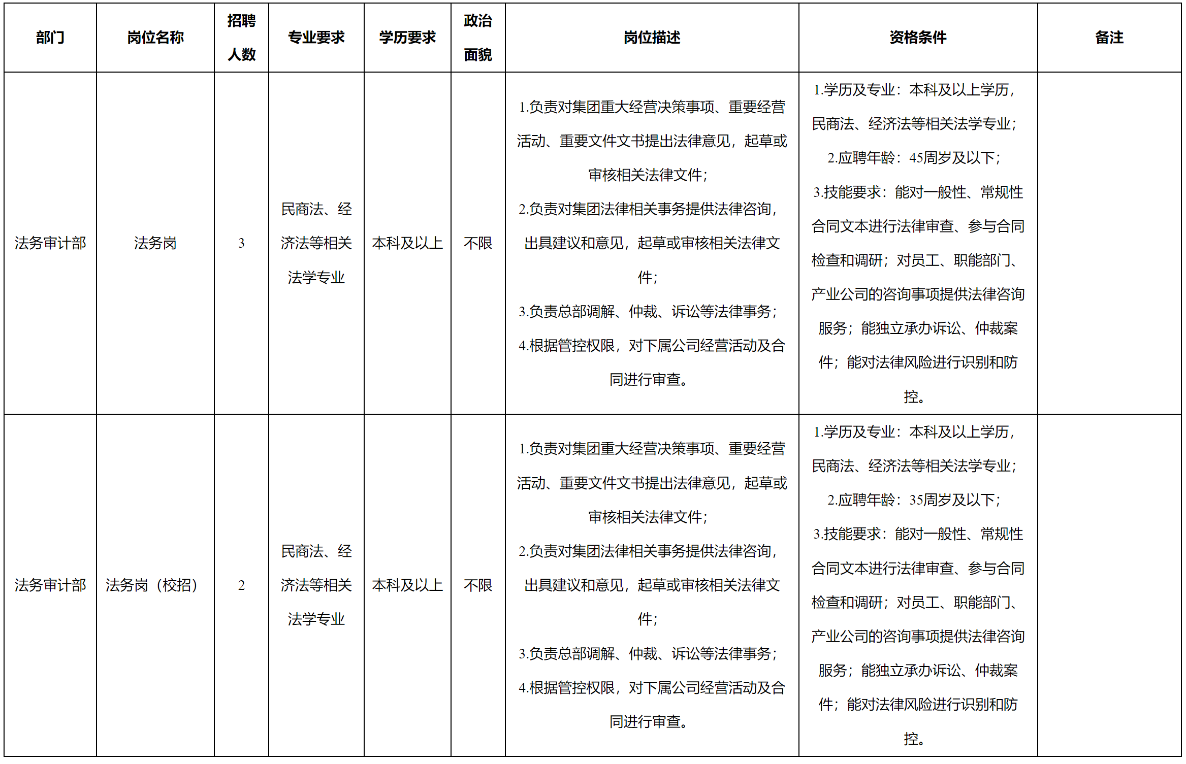 法務(wù).png 法務(wù).png