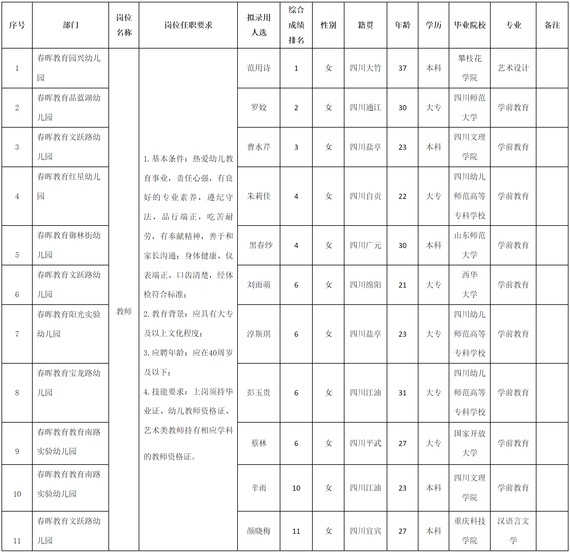 春-教師.png 春-教師.png