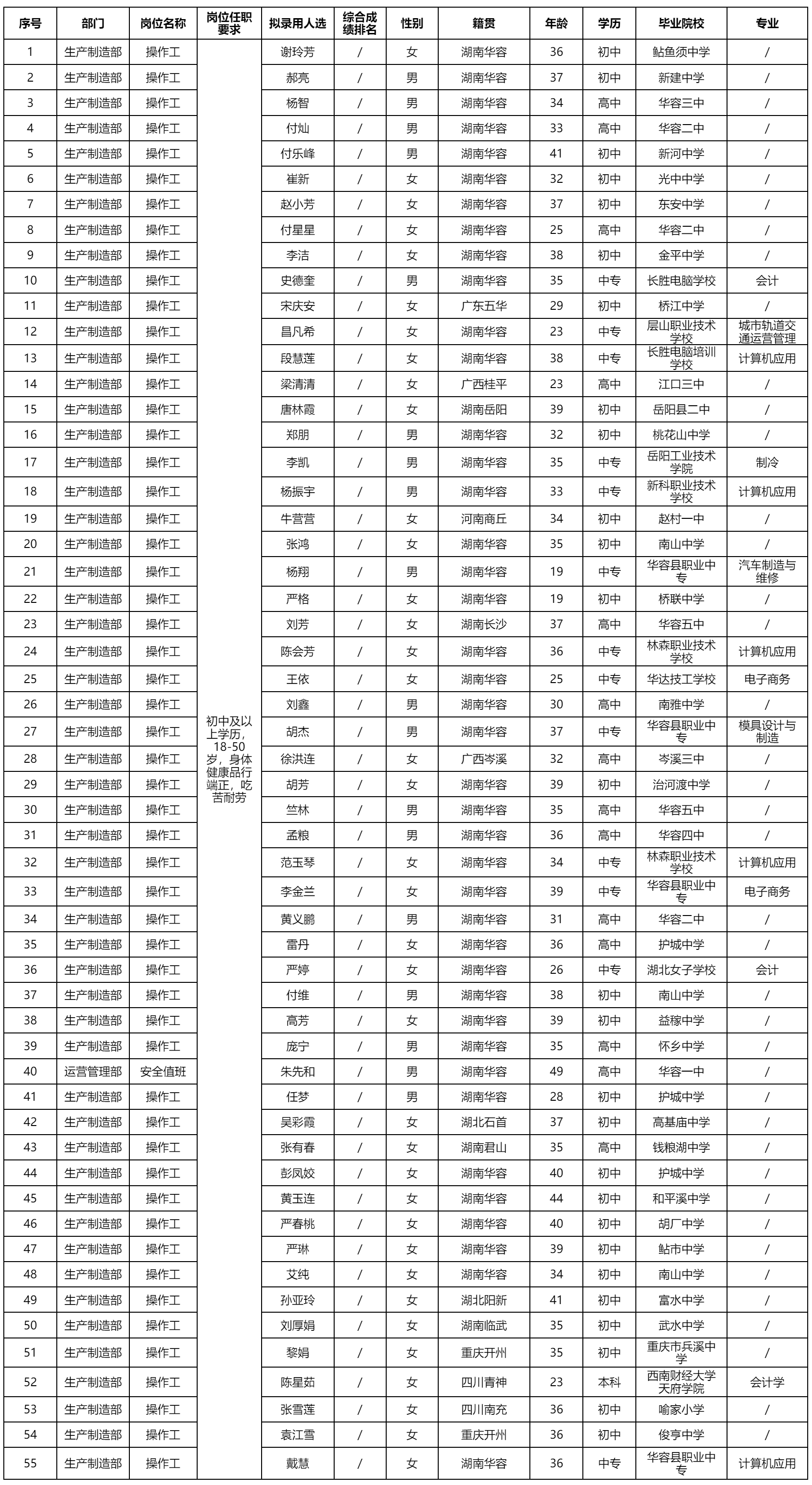 深圳長虹聚和源.png 深圳長虹聚和源.png