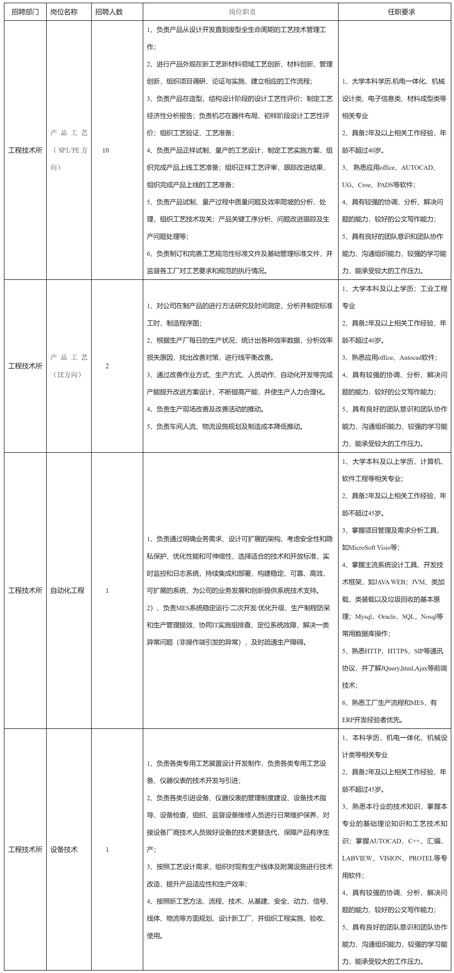 智慧顯示).png 智慧顯示).png