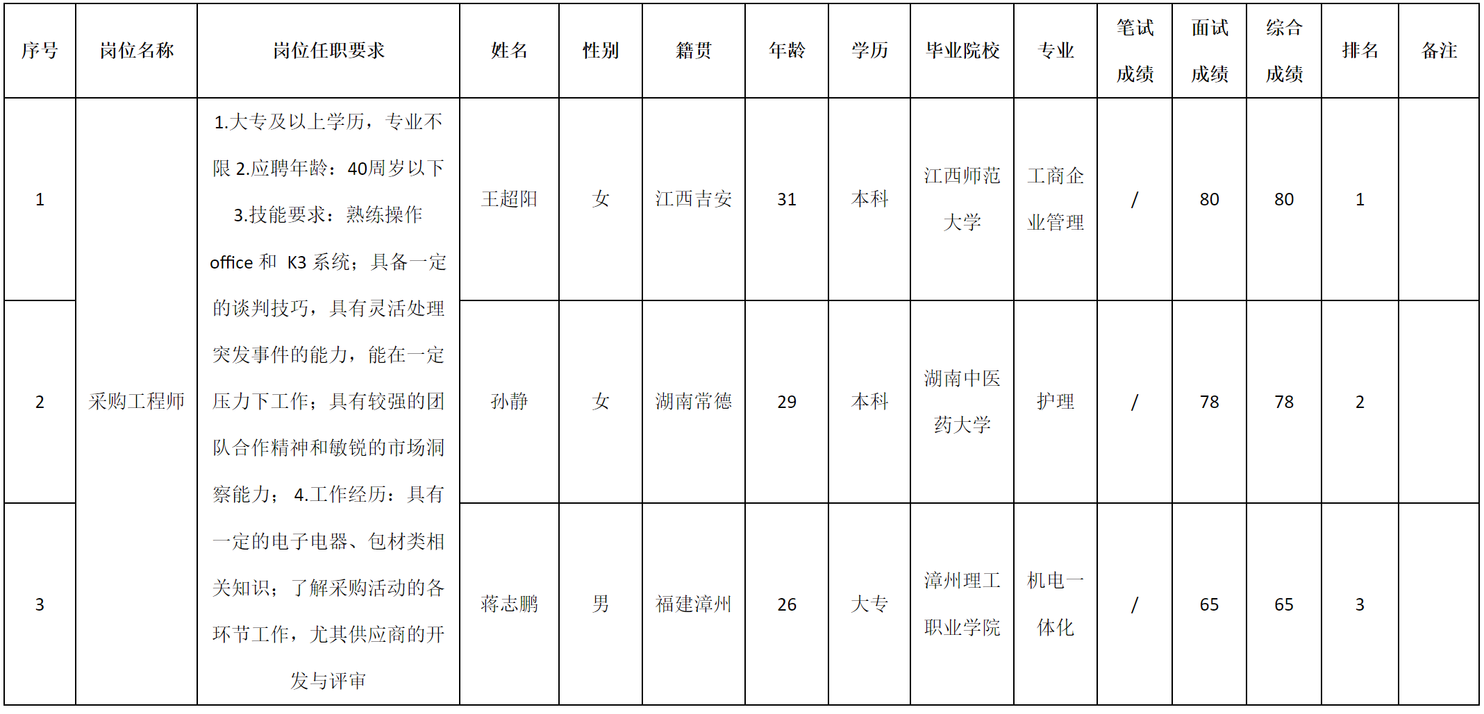 深九.png 深九.png