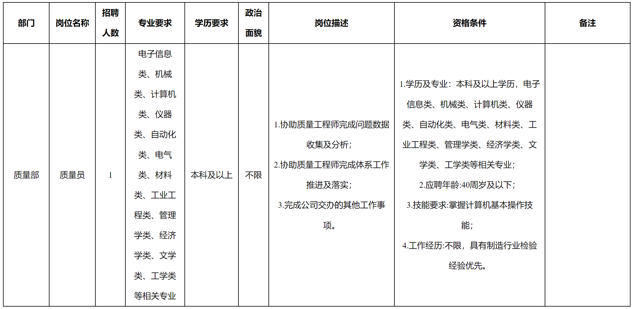 重慶.png 重慶.png