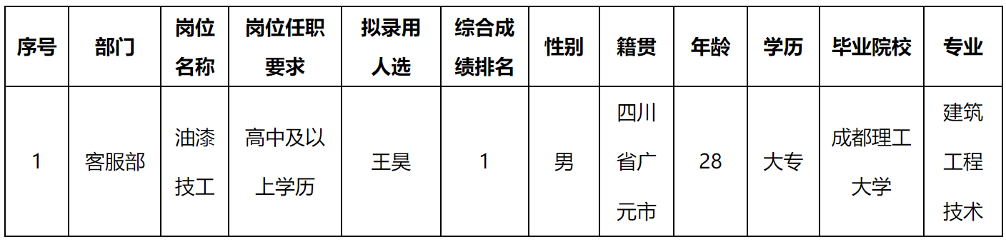 波鴻.png 波鴻.png