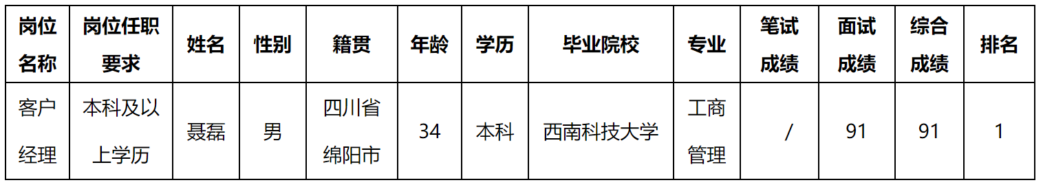 建宏.png 建宏.png