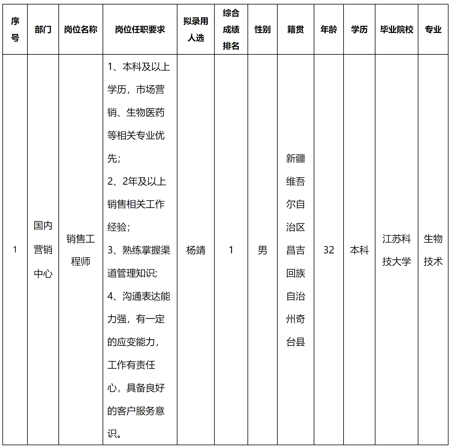 中科.png 中科.png