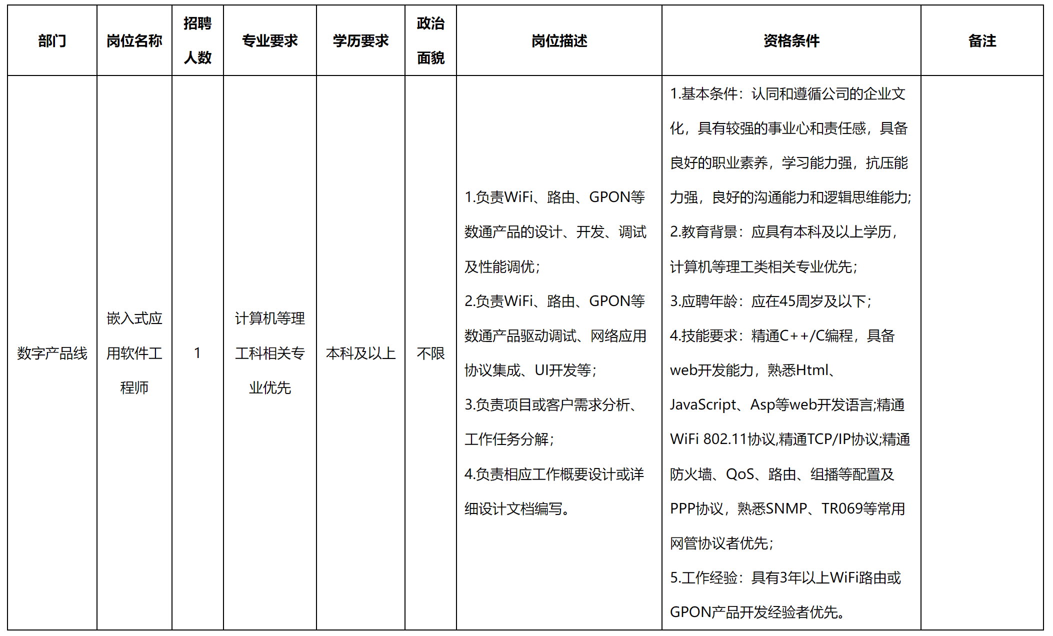 嵌入式.png 嵌入式.png