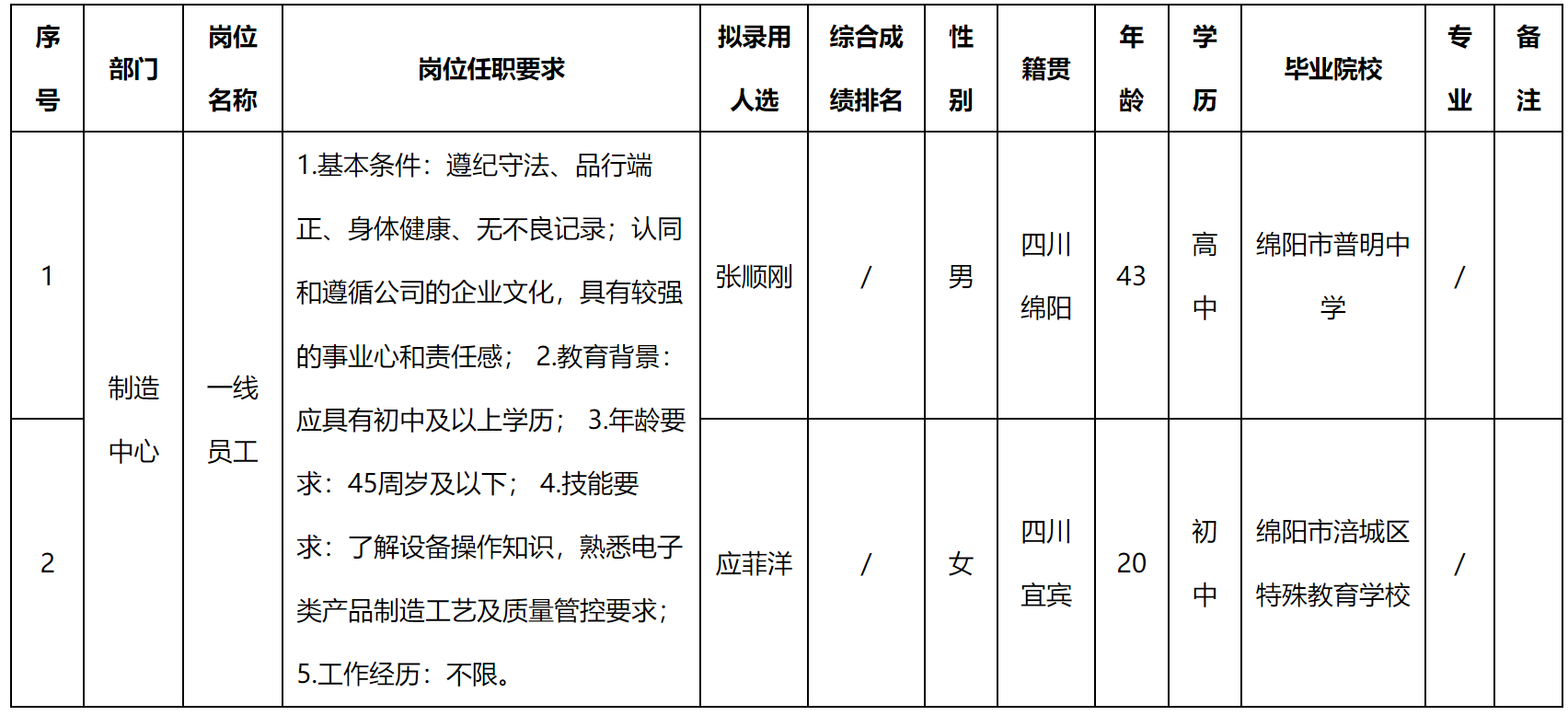 湖山.png 湖山.png