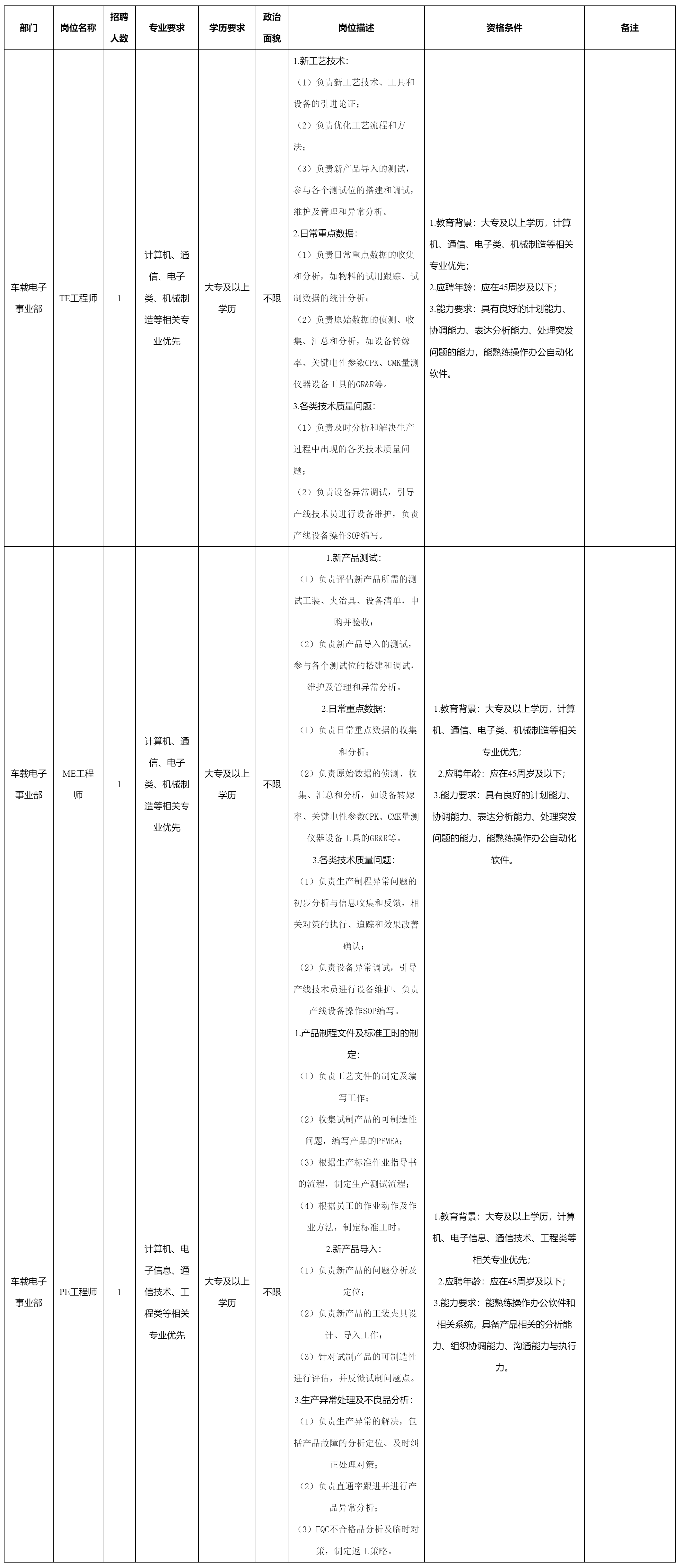 TE工程師.png TE工程師.png