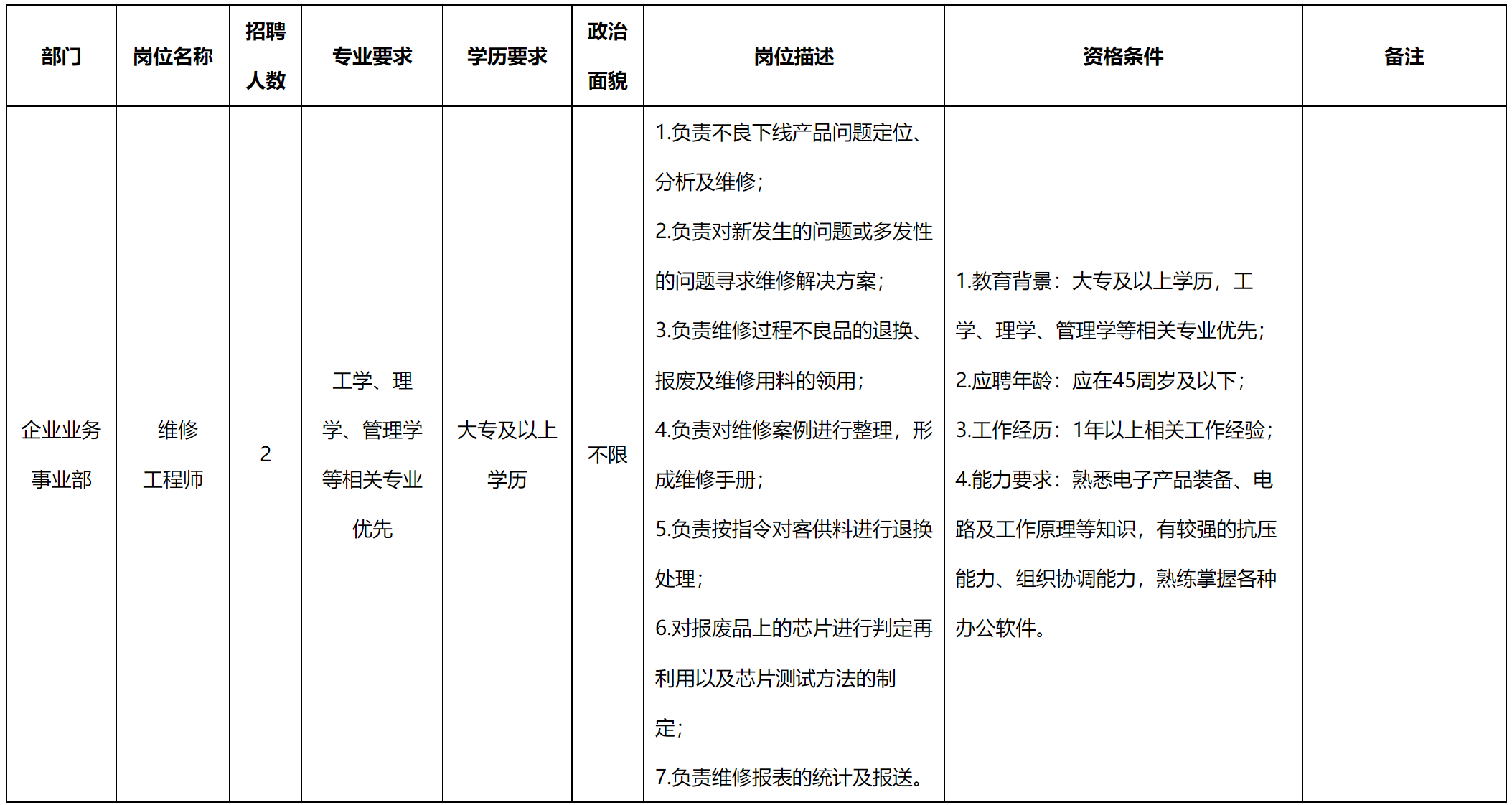 維修.png 維修.png