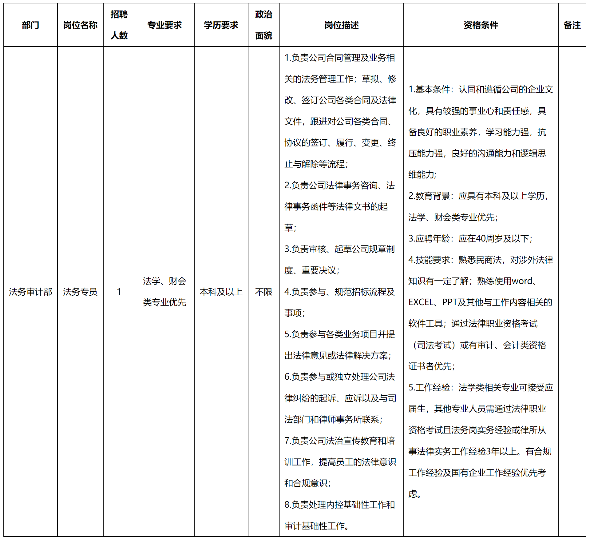 法務(wù).png 法務(wù).png