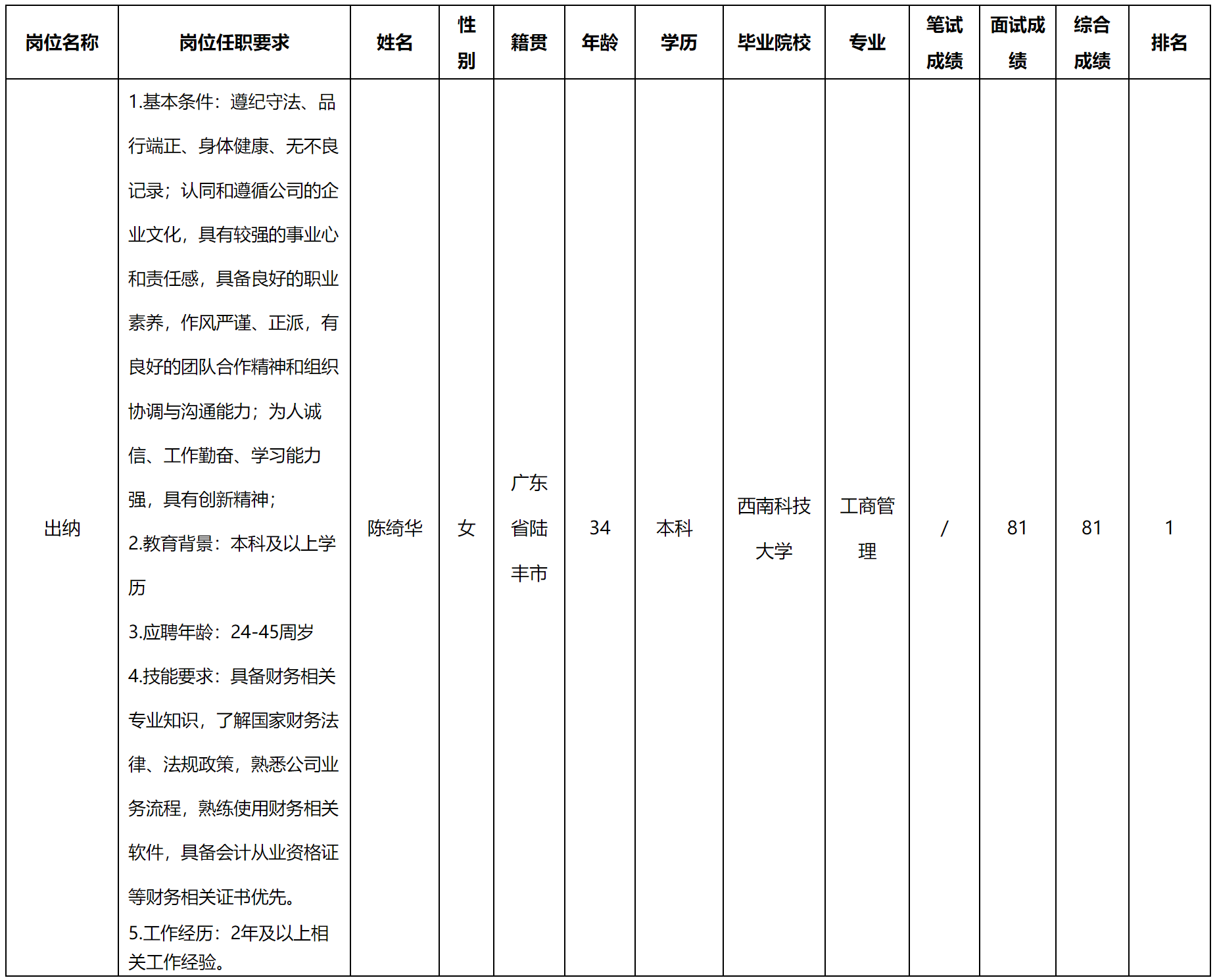 出納.png 出納.png