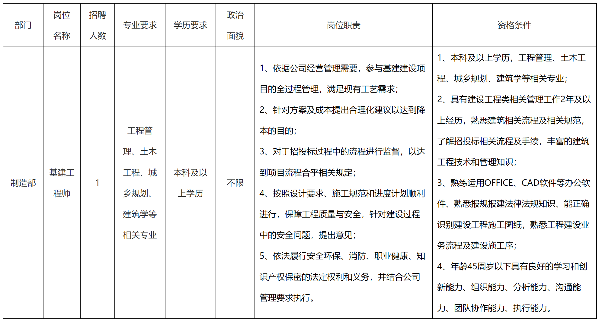 基建.png 基建.png