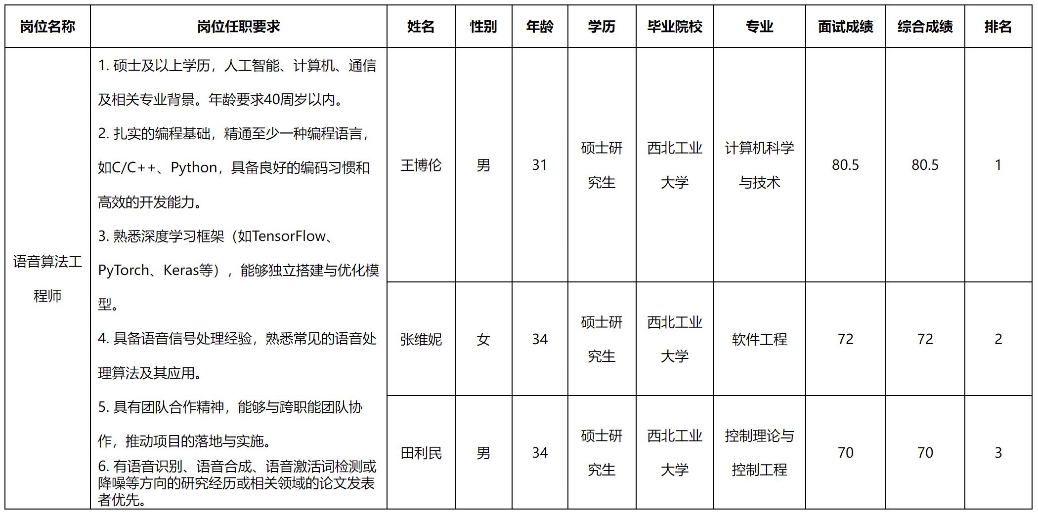 語(yǔ)音.png 語(yǔ)音.png