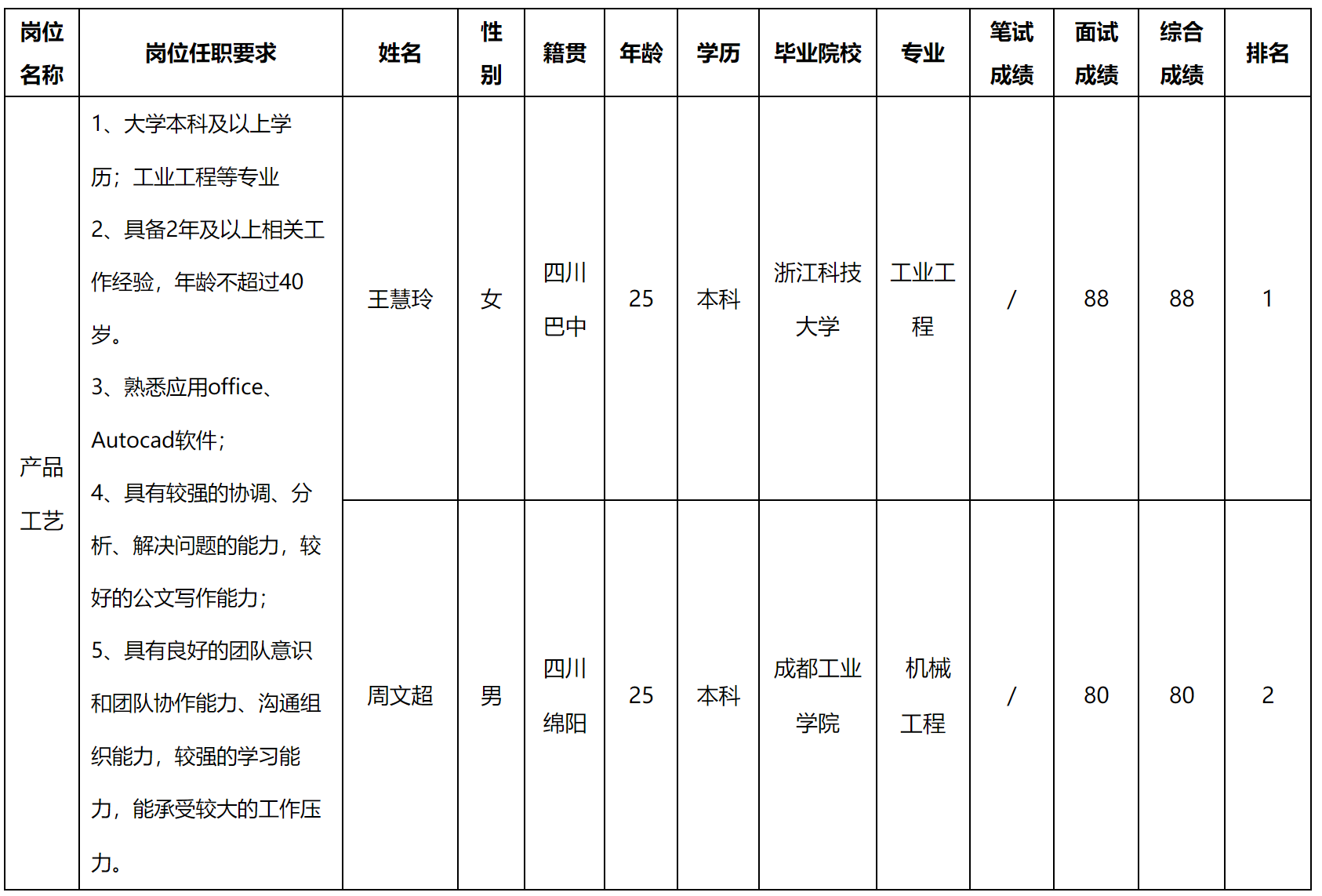 測試.png 測試.png