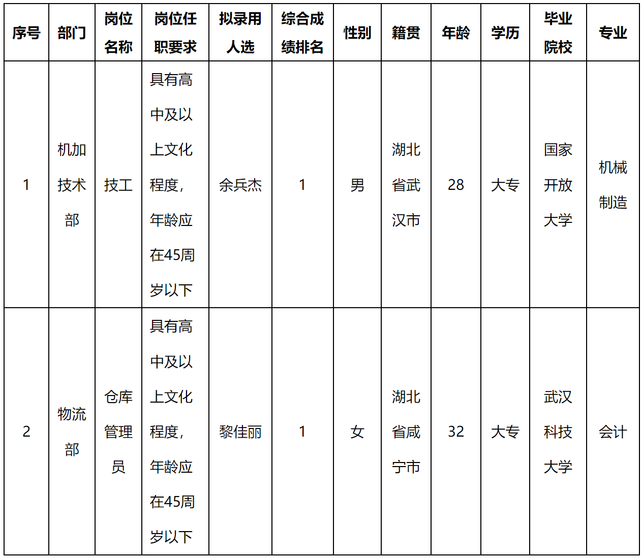 波鴻.png 波鴻.png