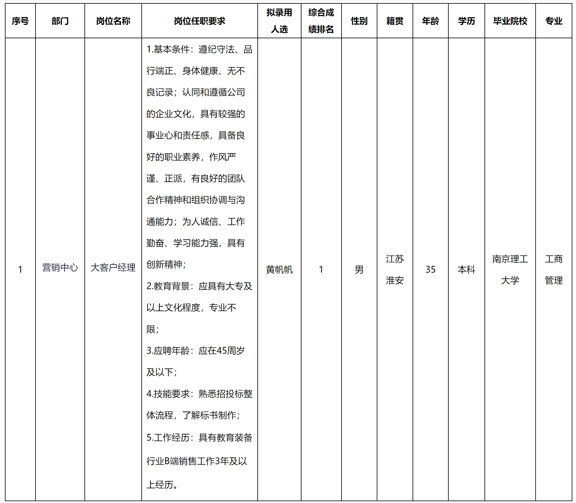 長虹教育.png 長虹教育.png