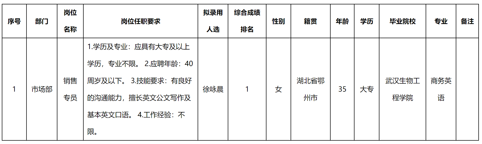 武漢.png 武漢.png