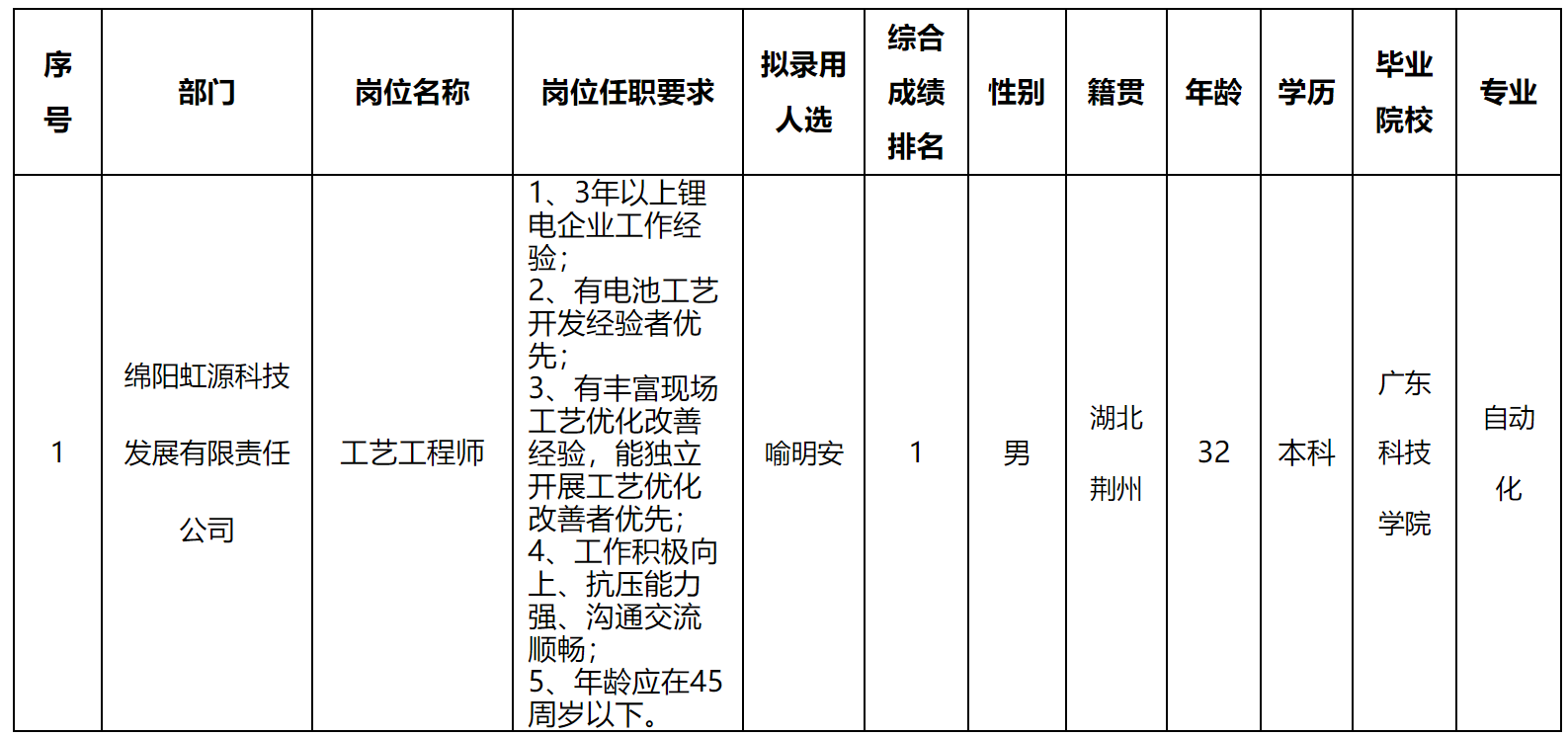 虹源.png 虹源.png