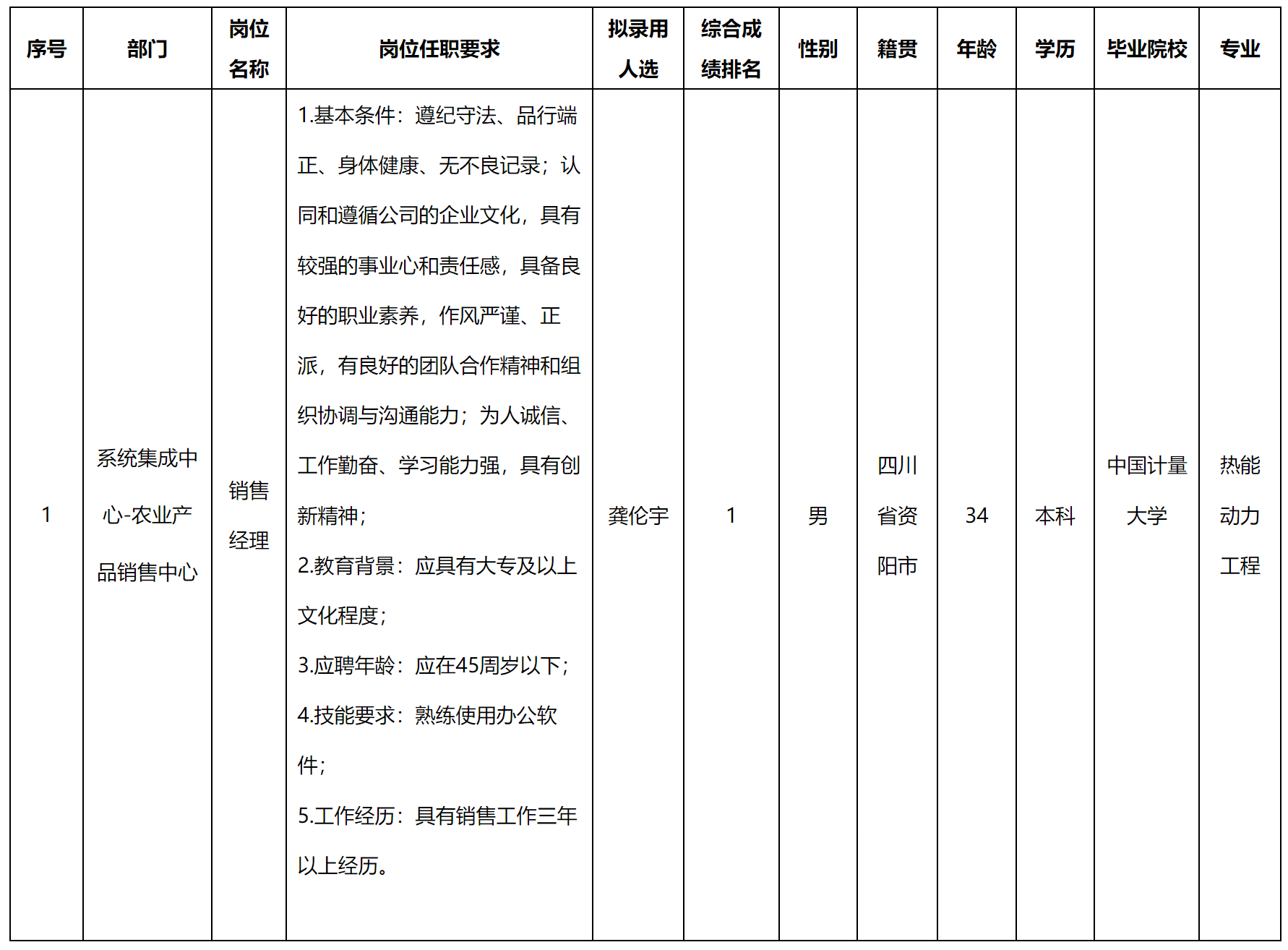 云數(shù).png 云數(shù).png