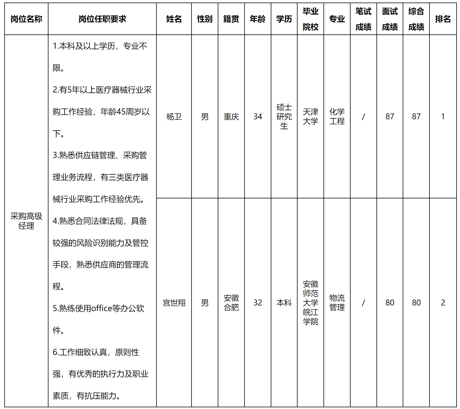 中玖.png 中玖.png