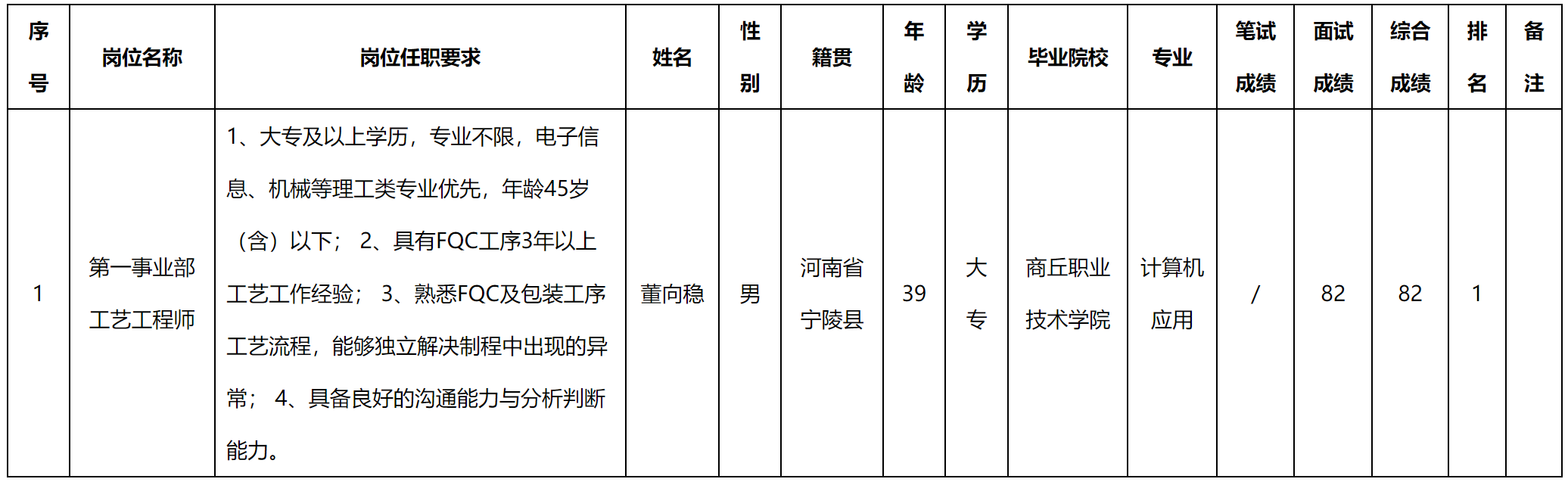 廣東伊頓.png 廣東伊頓.png