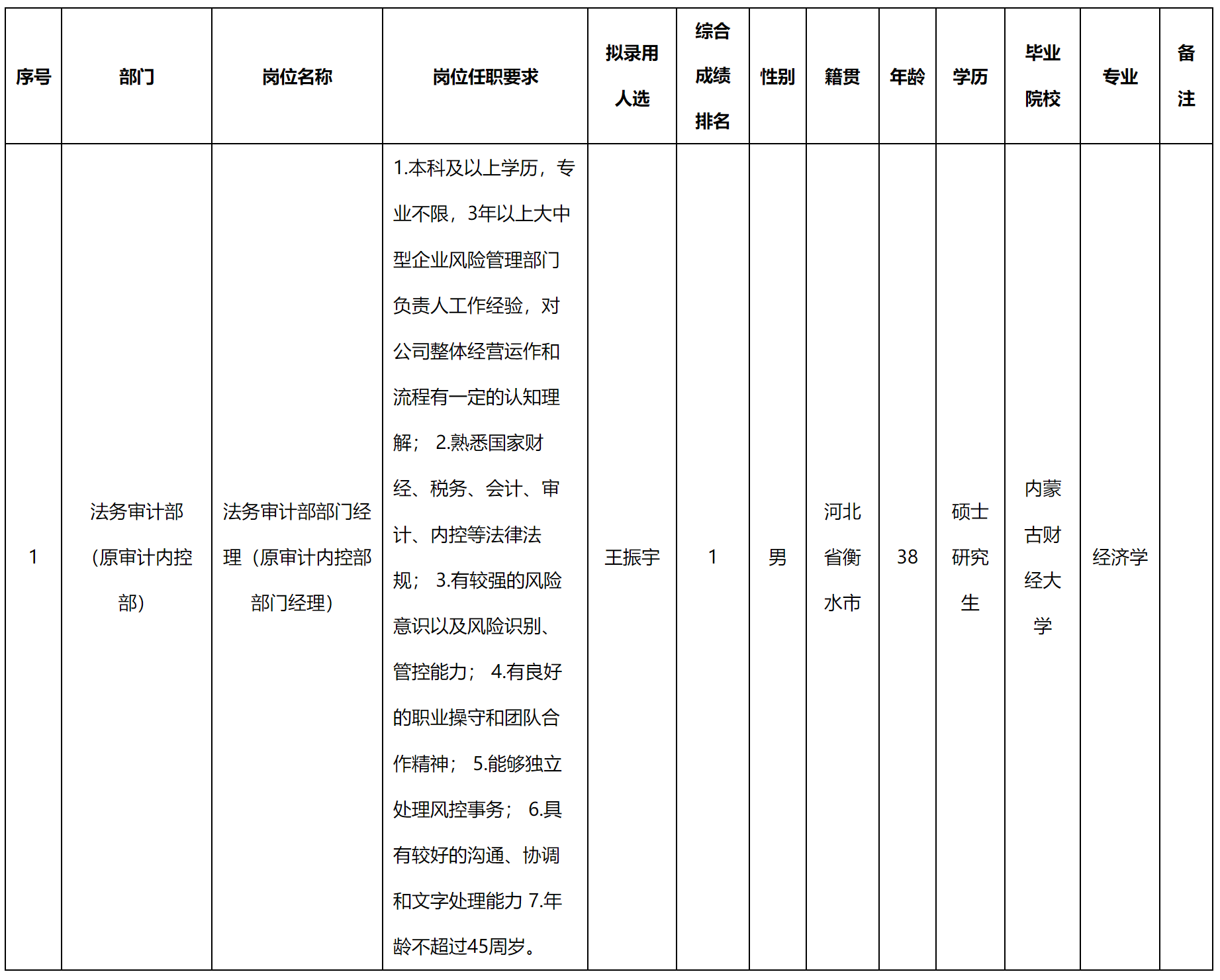 法務(wù)審計.png 法務(wù)審計.png