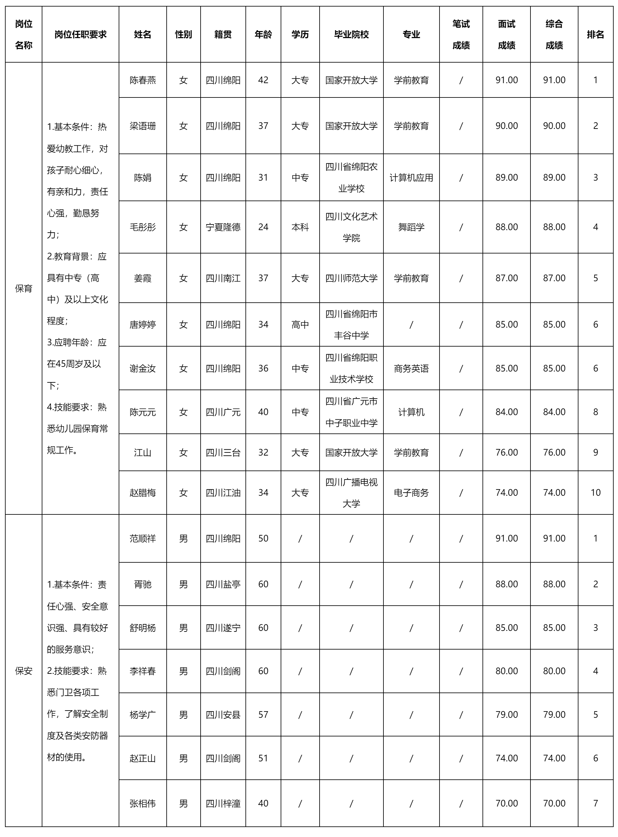 綿陽春暉教育.png 綿陽春暉教育.png