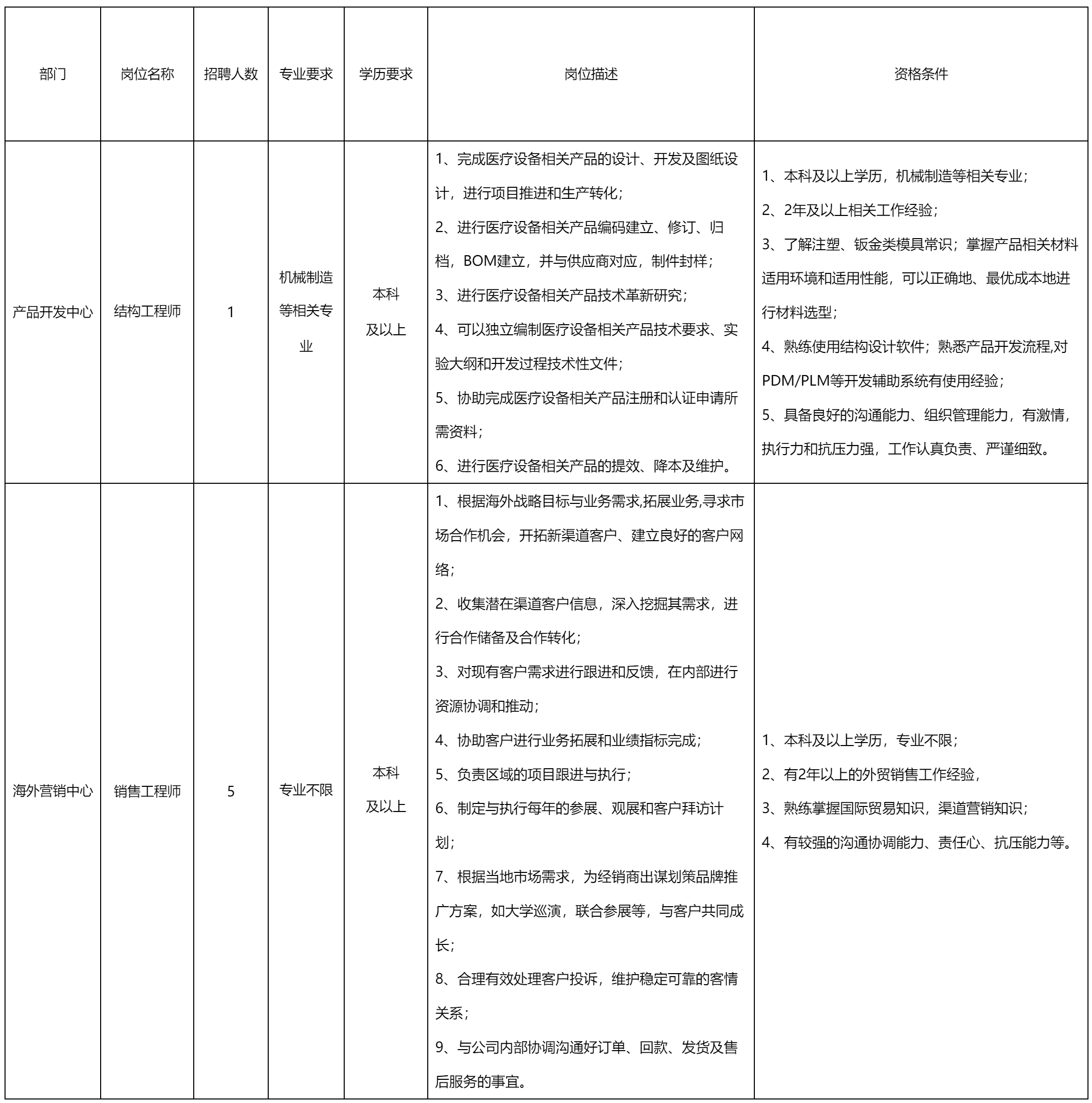 中科美菱.png 中科美菱.png