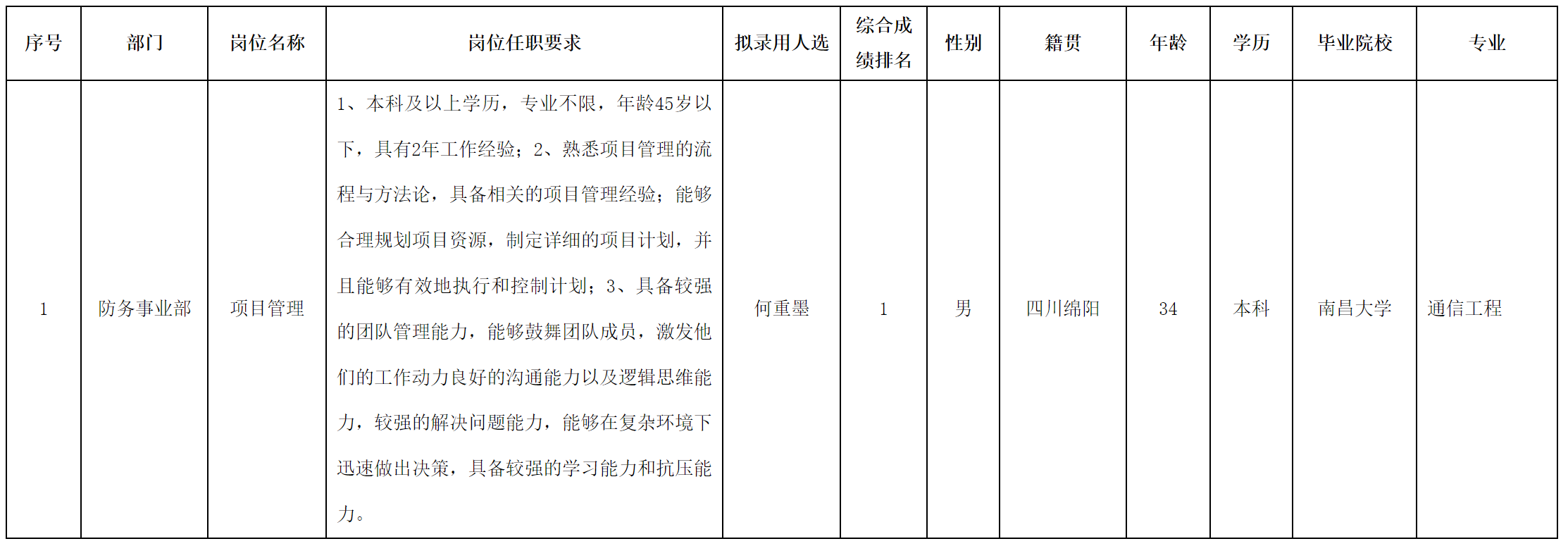 華豐.png 華豐.png