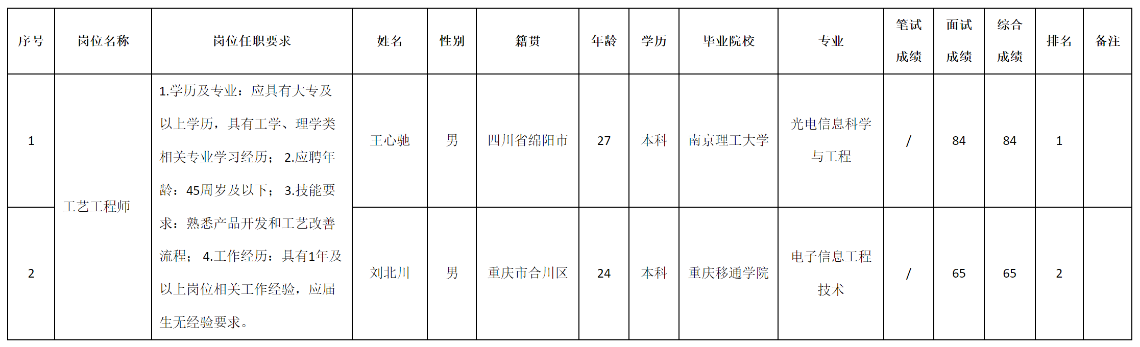 九華光子.png 九華光子.png