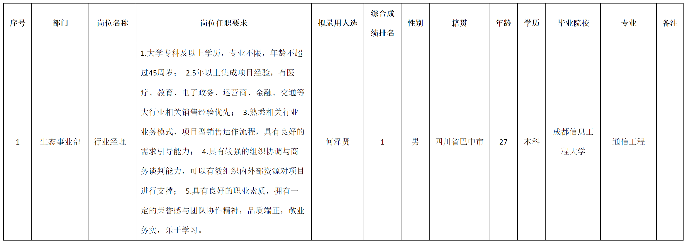 科瑞.png 科瑞.png