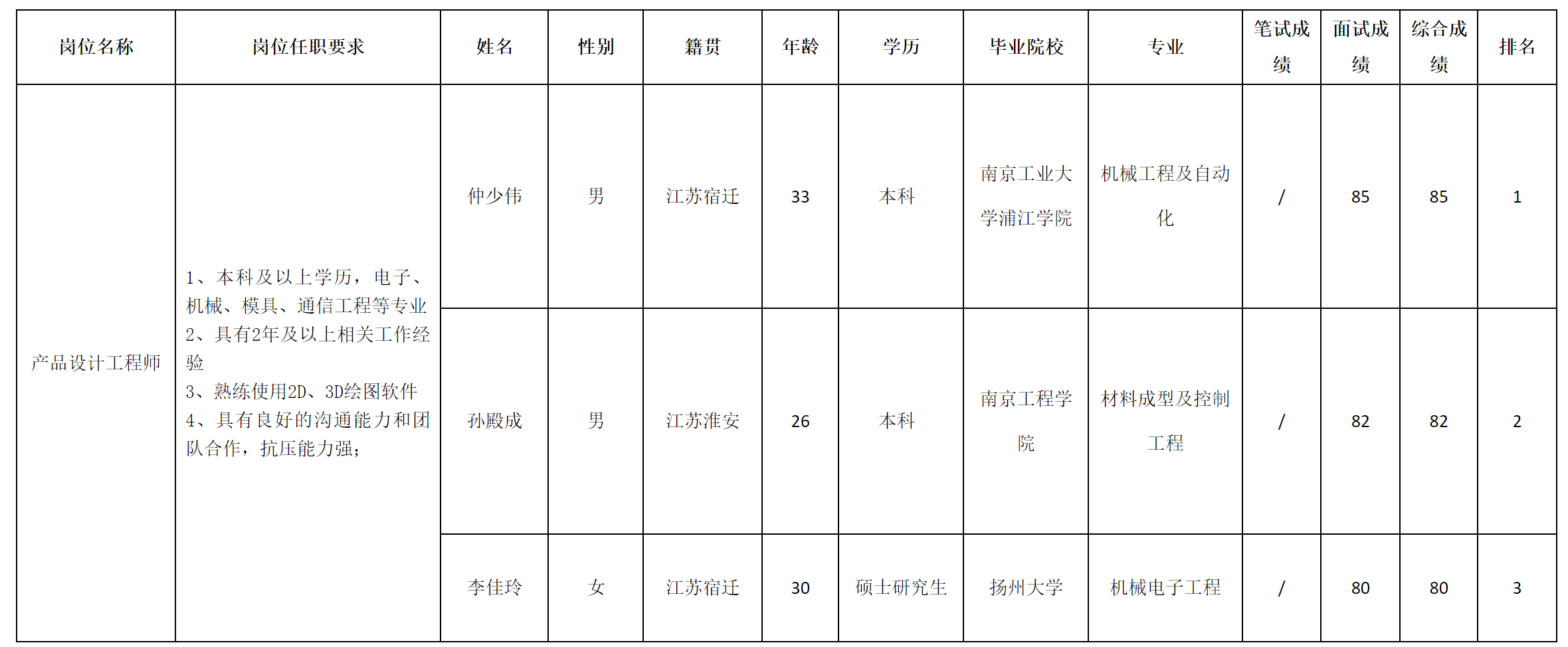 江蘇信創(chuàng).png 江蘇信創(chuàng).png