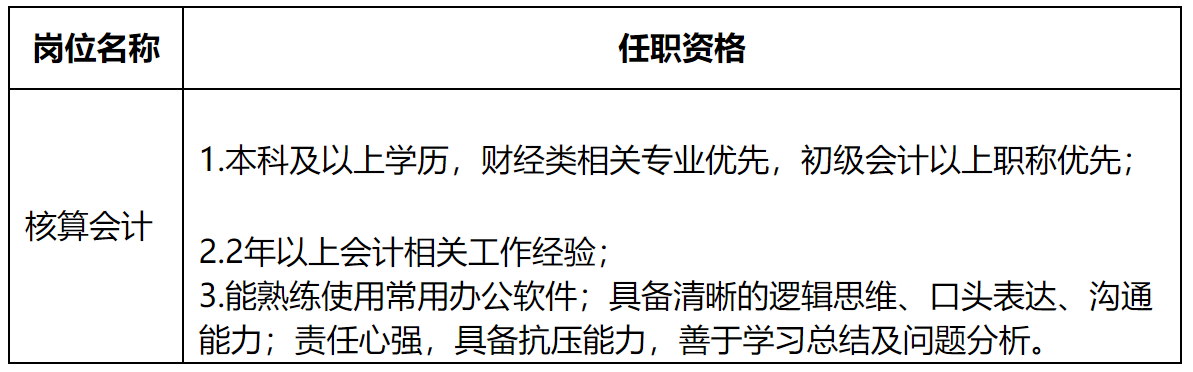 核算會計2.png