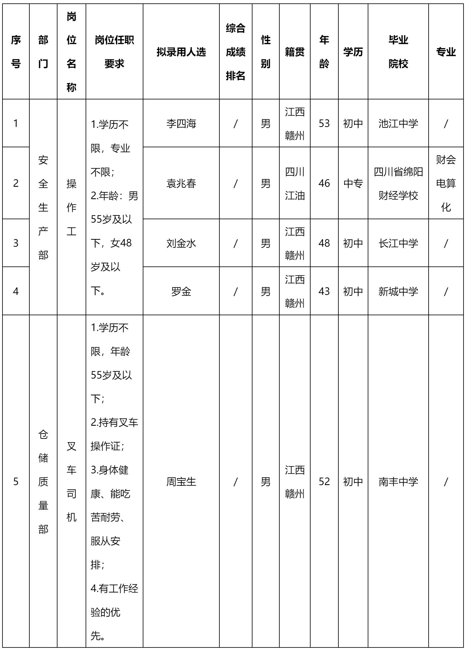 江西格潤(rùn)新材料.png