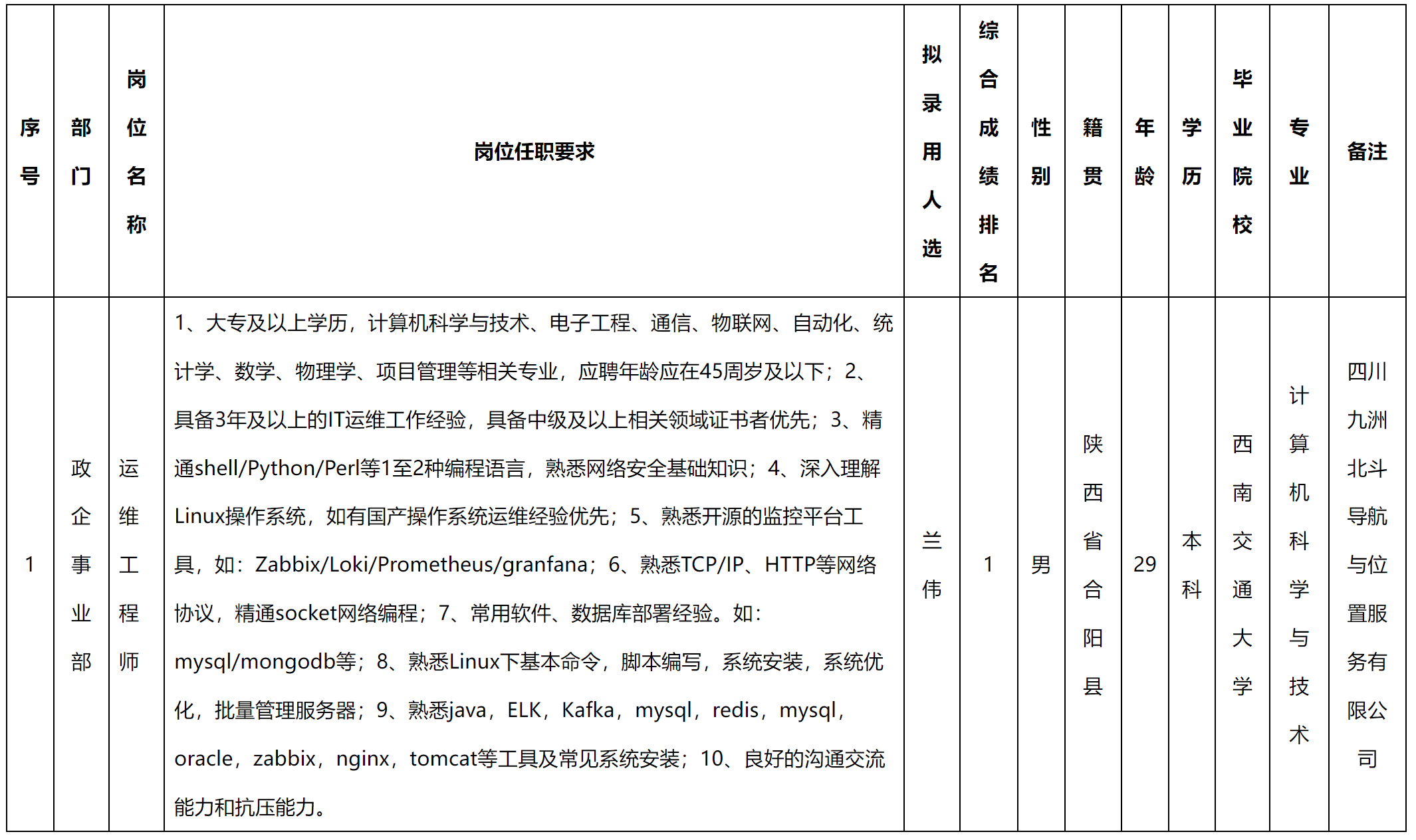 軍團(tuán).png 軍團(tuán).png