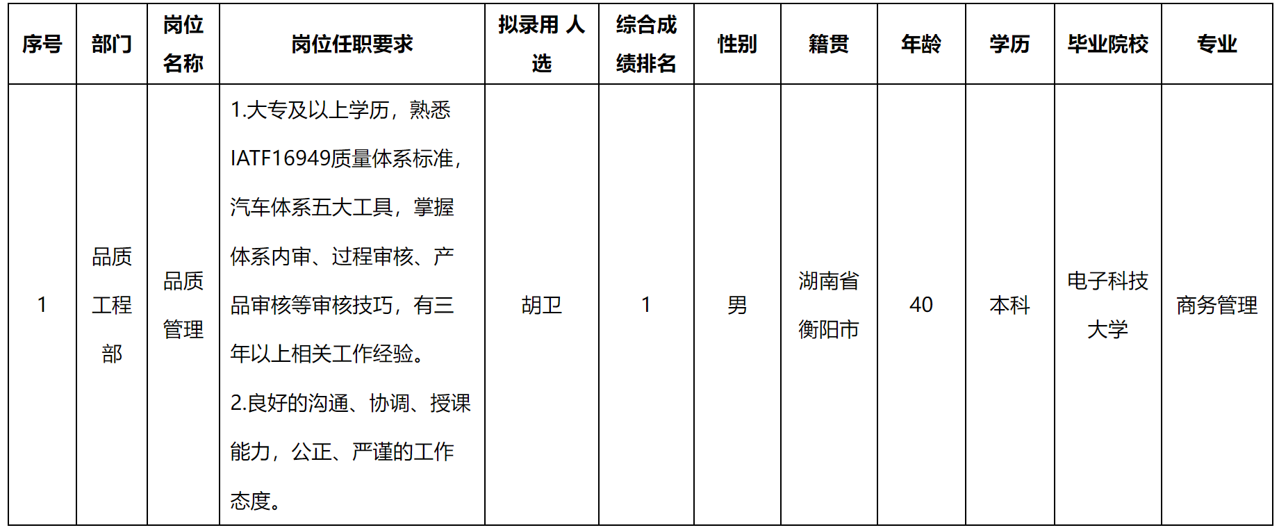 模塑.png 模塑.png