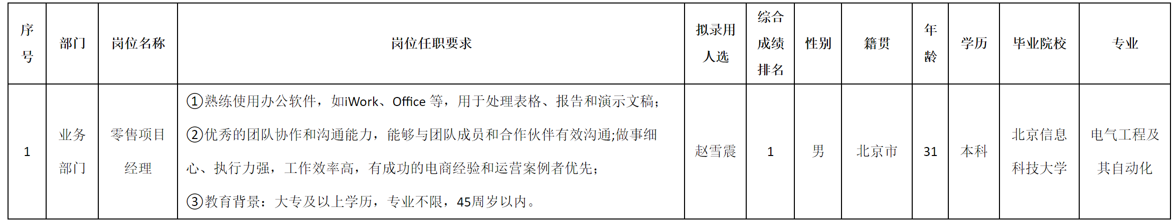 零食.png 零食.png