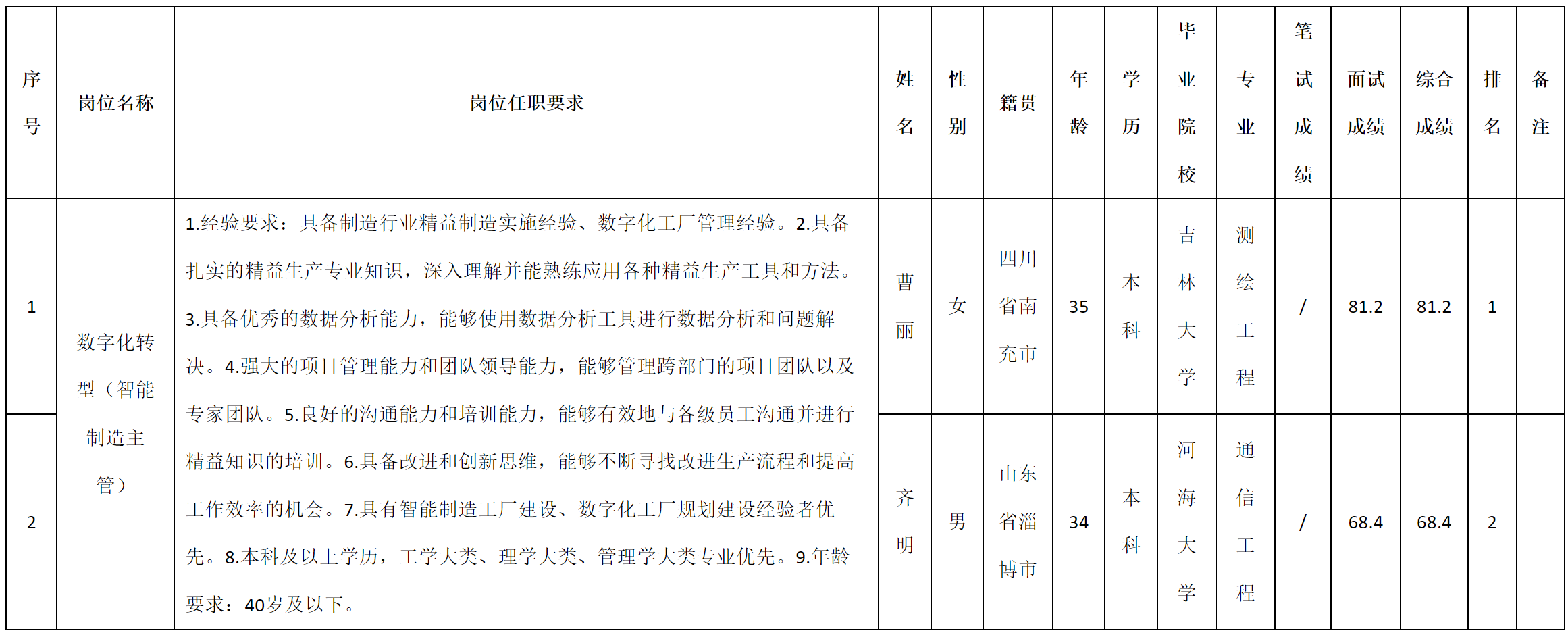 智能制造.png 智能制造.png