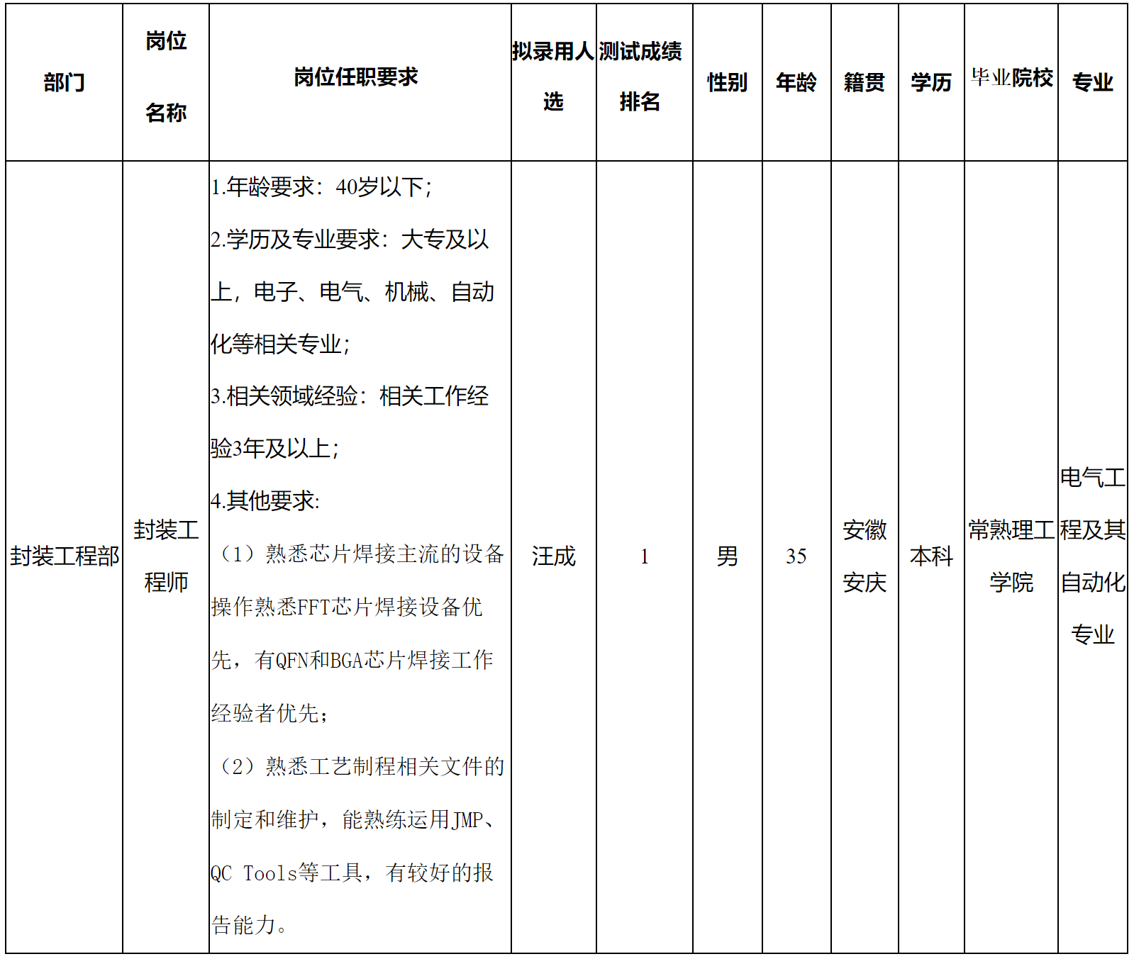 啟賽微.png 啟賽微.png