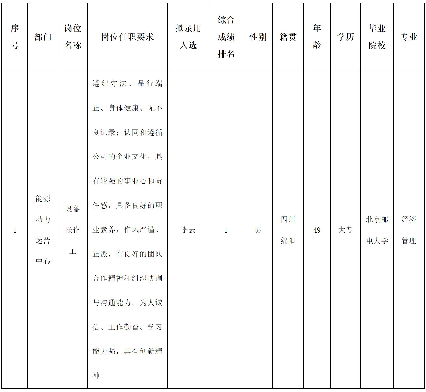 長(zhǎng).png 長(zhǎng).png