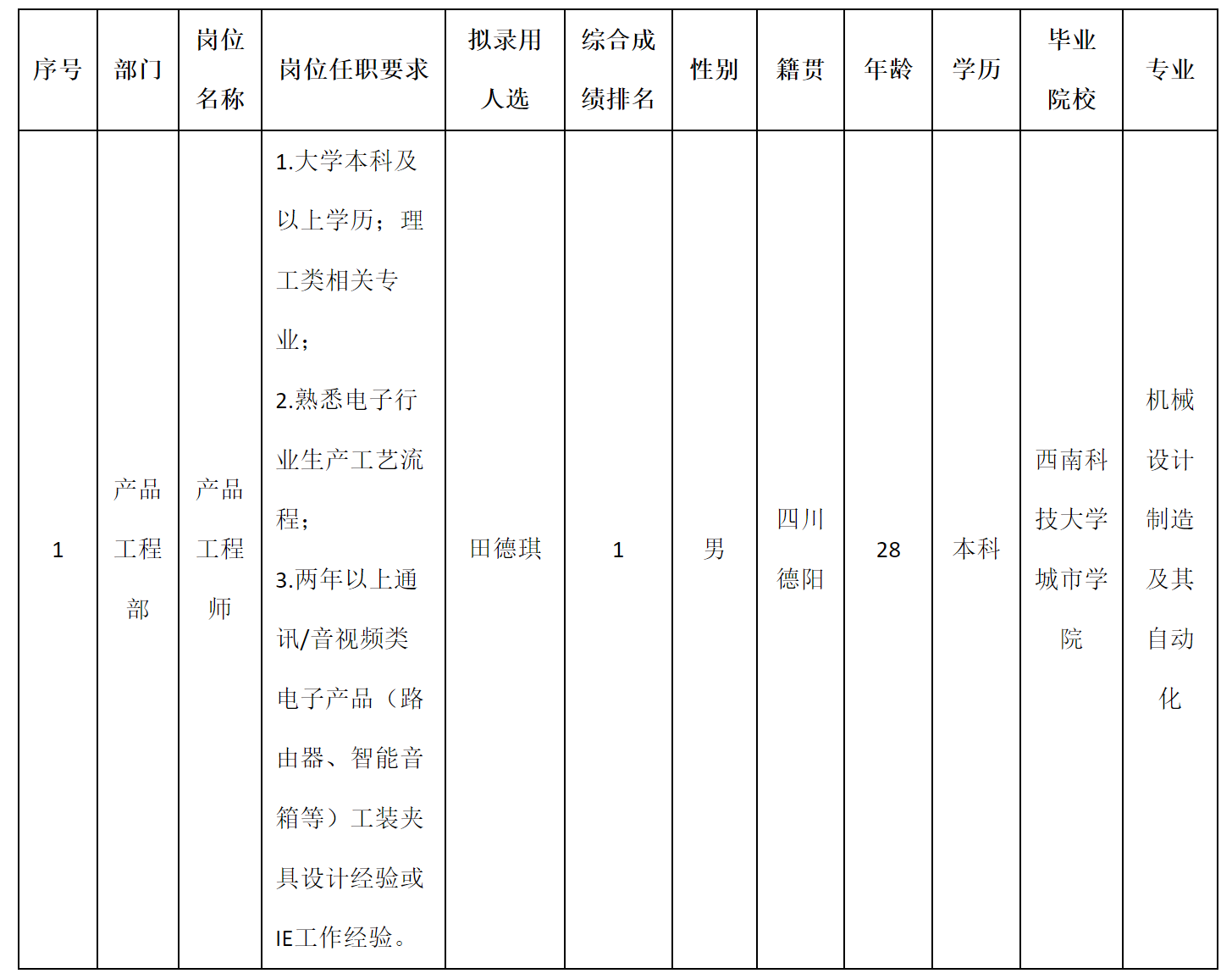 新網(wǎng).png 新網(wǎng).png