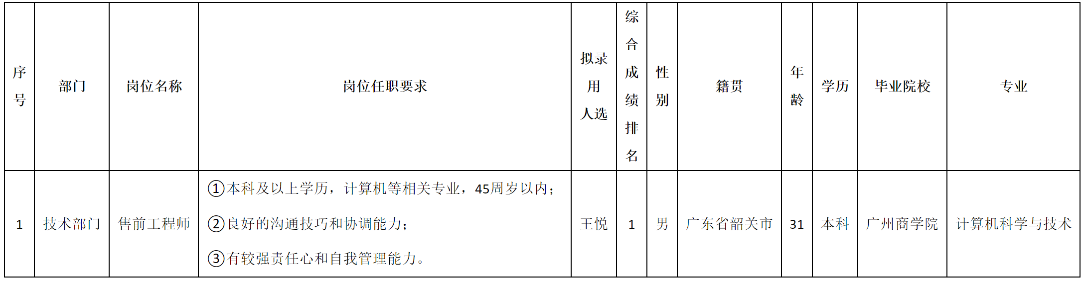 售前.png 售前.png