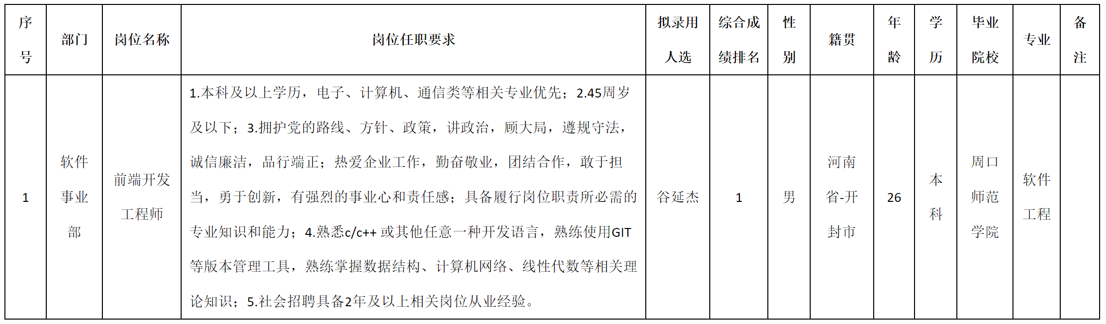 九強通信.png 九強通信.png