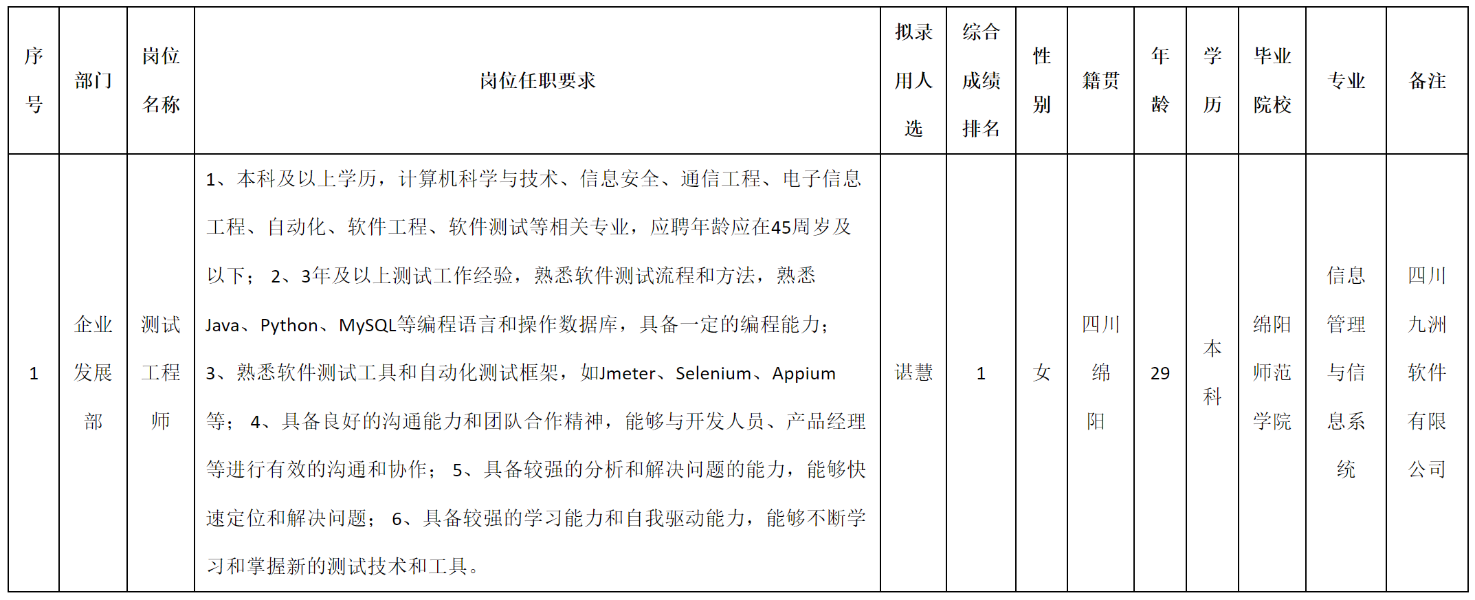 智能軍團(tuán).png 智能軍團(tuán).png