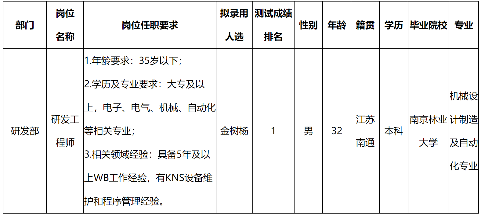 研發(fā).png 研發(fā).png