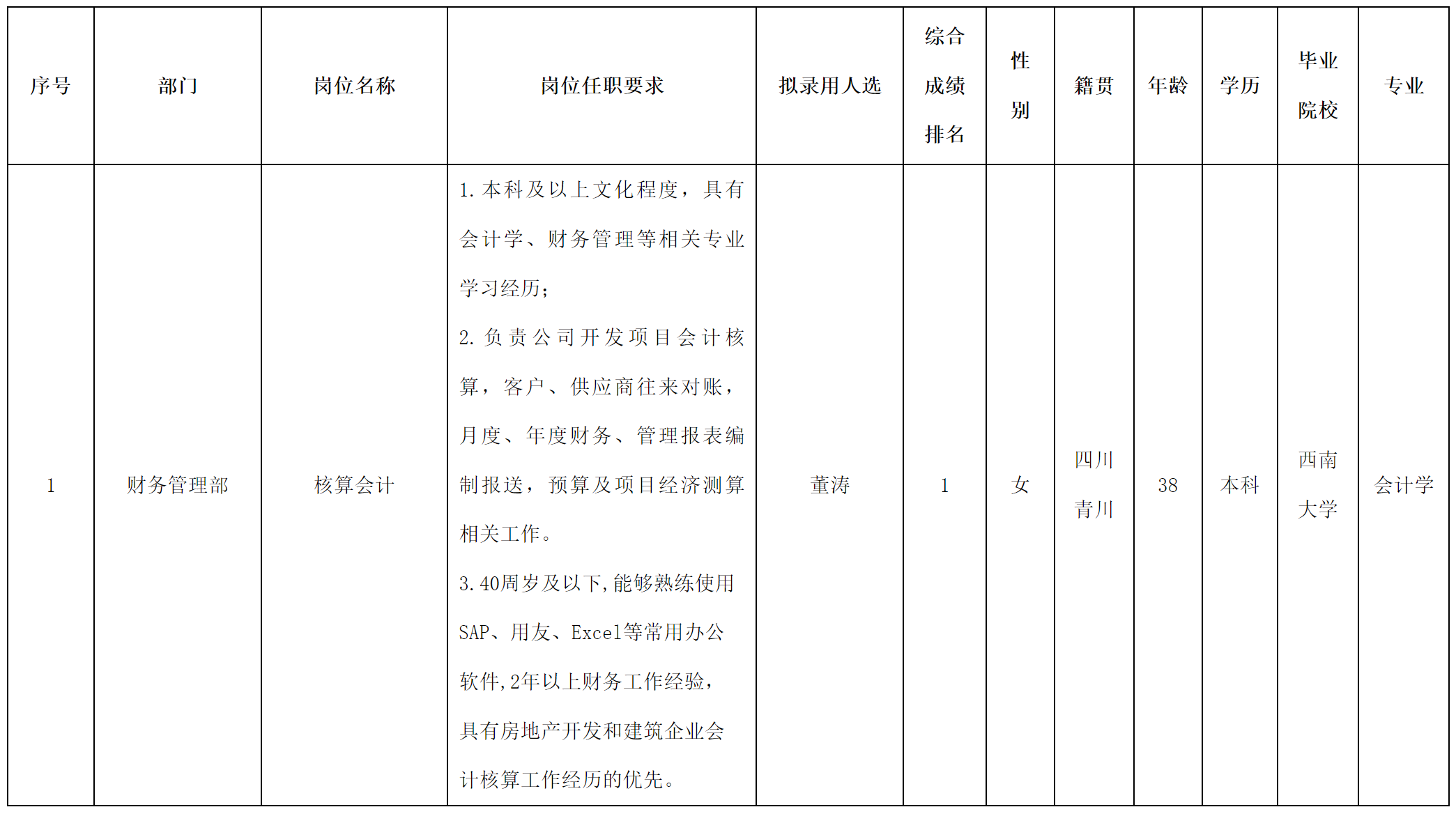 會(huì)計(jì)核算.png 會(huì)計(jì)核算.png