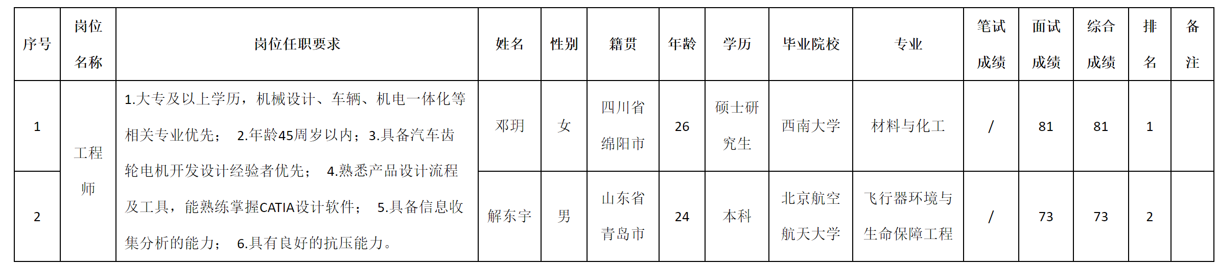 安和.png 安和.png