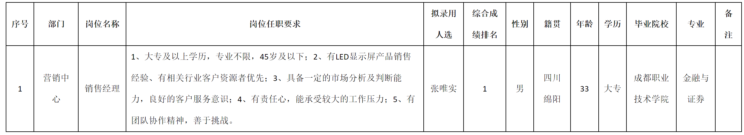 深九.png 深九.png